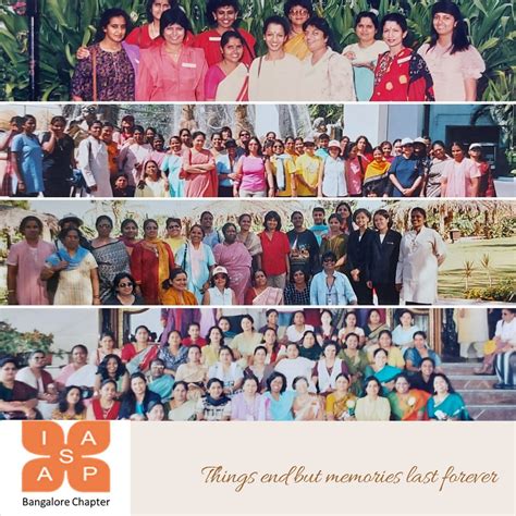 Committee Bangalore Chapter