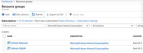 Image result for SQL Managed Instance Disaster-Recovery