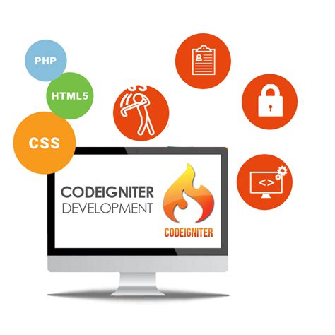 Image result for CodeIgniter Logo