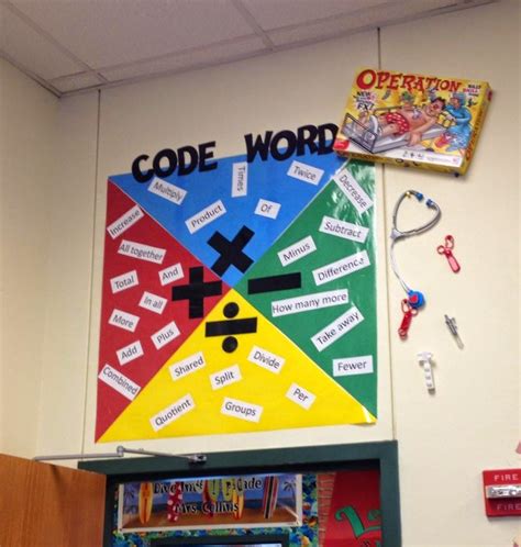 Game Code Theme 的图像结果