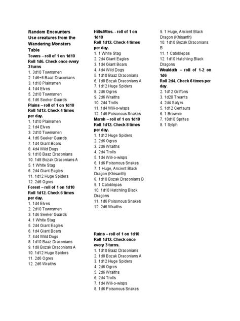DL! Random Encounter Tables PDF | PDF | Dungeons & Dragons Creatures ...