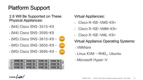 ISE-CiscoLive.pdf