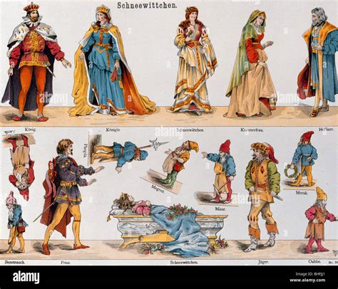 Grimms Fairy Tales Characters
