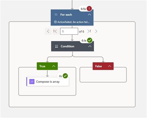 Image result for Argparse Load From JSON