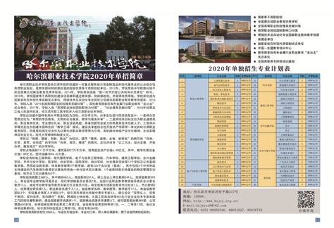 哈尔滨职业技术学院2020年单独招生简章 - 职教网