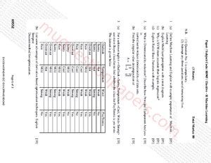 CSS Cryptography & System Security Complete Question Bank - Studocu