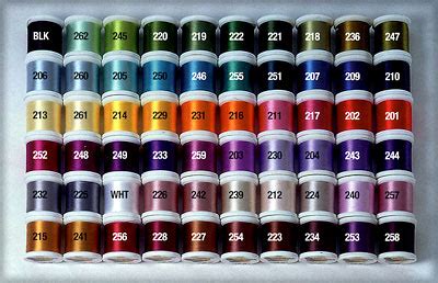 Image result for Thread for Rod Wrapping