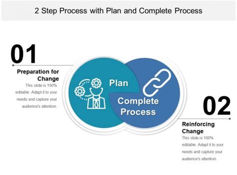 Image result for 2 Step Process