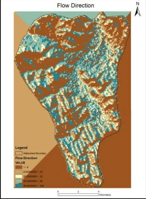 Image result for Subsurface Water Flow Direction Map