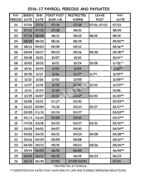 2016 - 2017 Employee Work Calendars | Collier County Public Schools ...