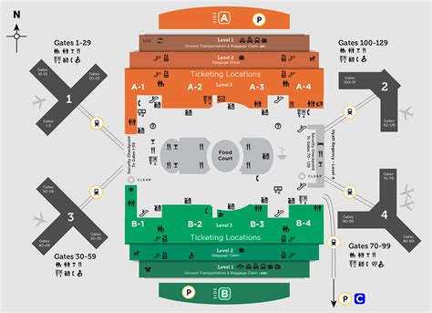 Orlando International Airport [MCO] Terminal Guide - 2021