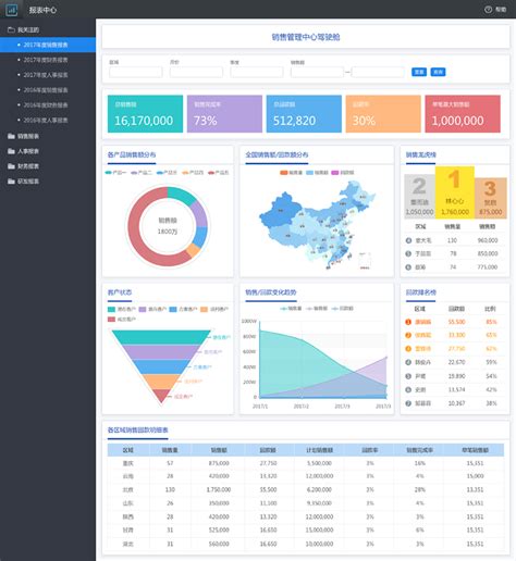 统一门户解决方案-企业官网