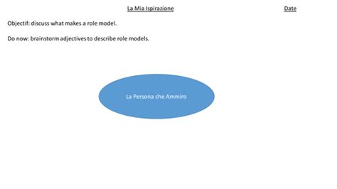 Image result for Object Lessons On Role Models