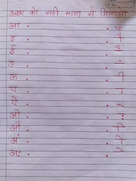 Image result for Class 1O Kaltit Madhya Math