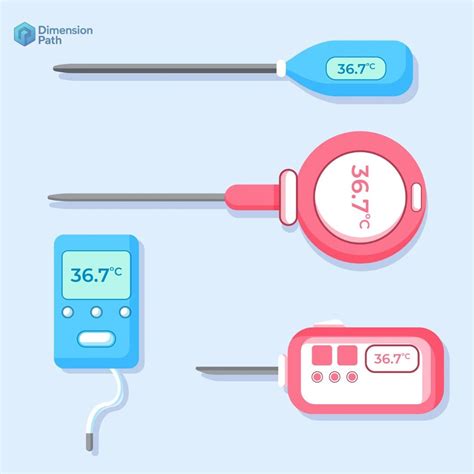5 Essential Temperature Measurement Devices for Safer World