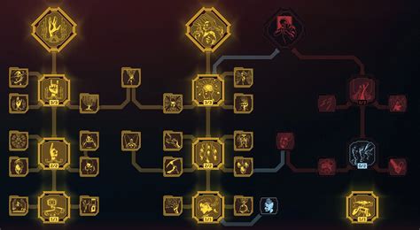 How To Play As Lucy In Cyberpunk 2077