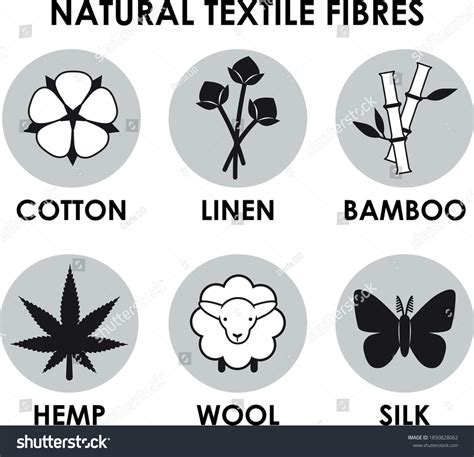 299.157 imagens de Natural textile fibers Imagens, fotos stock e ...