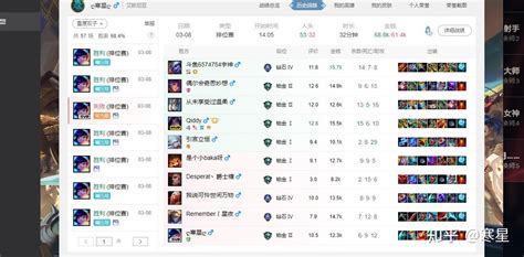 [心得]lol段位查询-lol如何查询历史最高段位？？？？？-游戏锤手游网