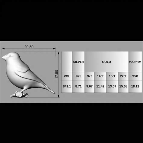 Exquisite Bird 3D Model STL & 3DM Jewelry