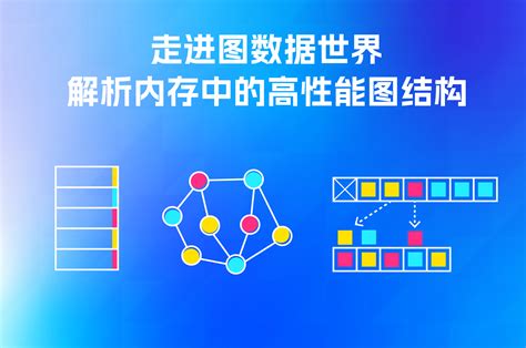 Graph Data Structire Image 的图像结果