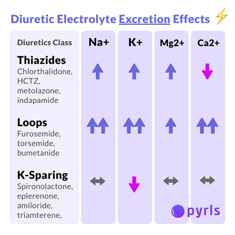 Delirium Tremens Electrolyte Abnormalities at Clyde Rucker blog