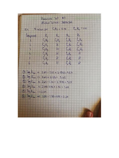 Image result for Homework Set