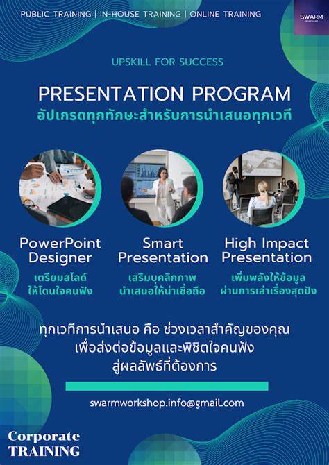 Image result for Presentation Program