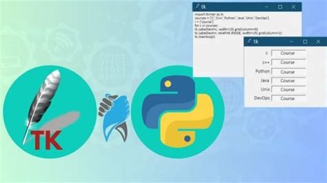 Image result for Tkinter Python