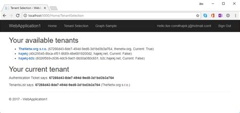 Image result for Multi-Tenant Application