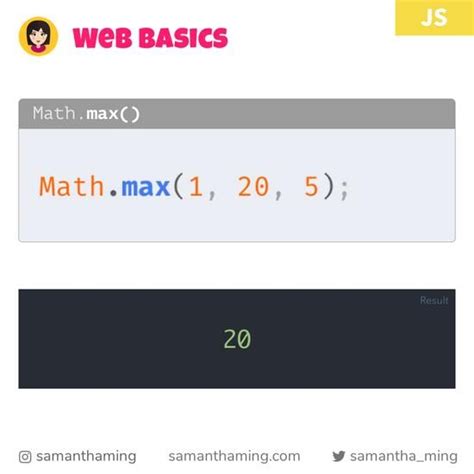 Math Max 的图像结果