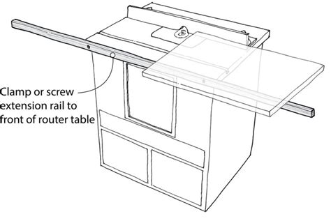 How to Install a Router Under a Router Table 的图像结果