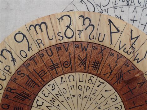 Image result for Cipher Wheel History