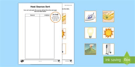 Heat Sources Natural and Artificial Worksheet - AC9S3U04