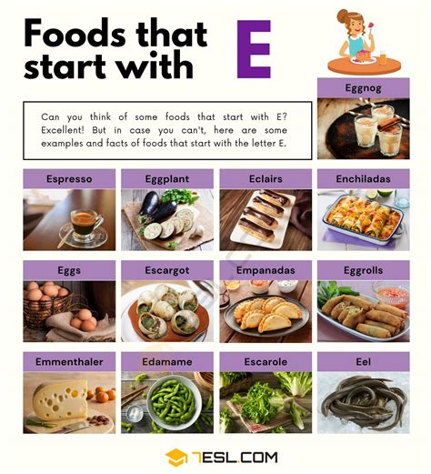 55 Foods that Start with E in English • 7ESL