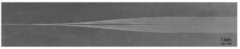 Metal Material Processing Using Femtosecond Lasers: Theories ...