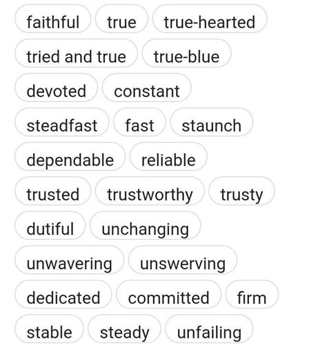 Synonyms of loyal...... - Brainly.in