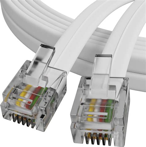 Image result for ADSL Cable