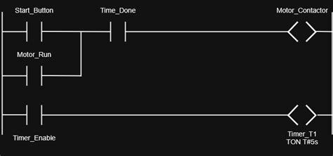 Image result for How to Convert a Variable to a String Python