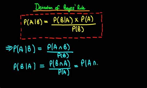 Image result for Bayes Rule