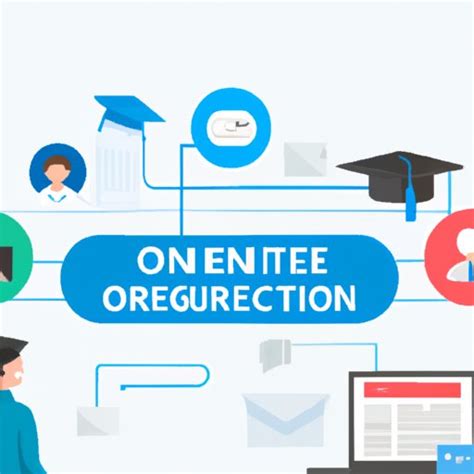 Image result for Process Technology Online Classes