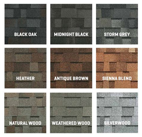 Roofing Shingles Malarkey at Ronald Mulligan blog