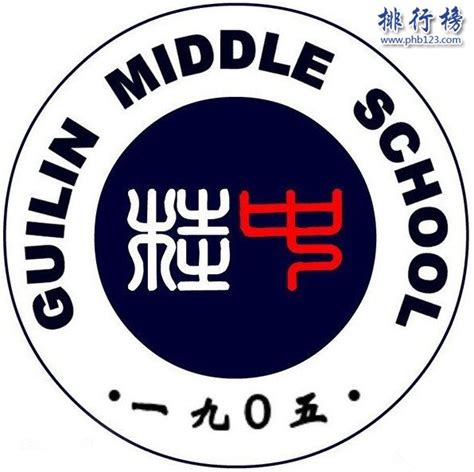 广西桂林2023年中考桂林市区普通高中录取资格一等一档表（五等以上）
