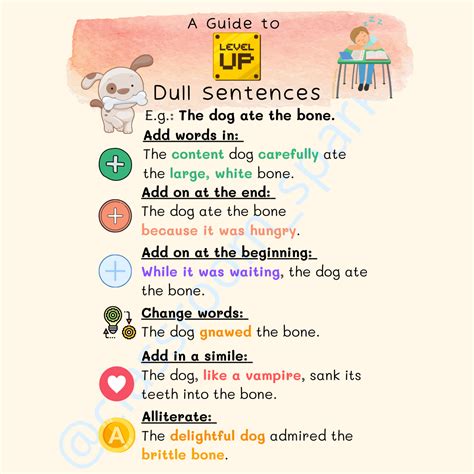 Uplevel Boring Sentences Poster for Shared Writing | Teaching Resources