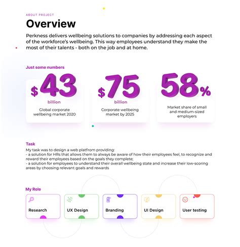 Image result for UI/UX Design Portfolio