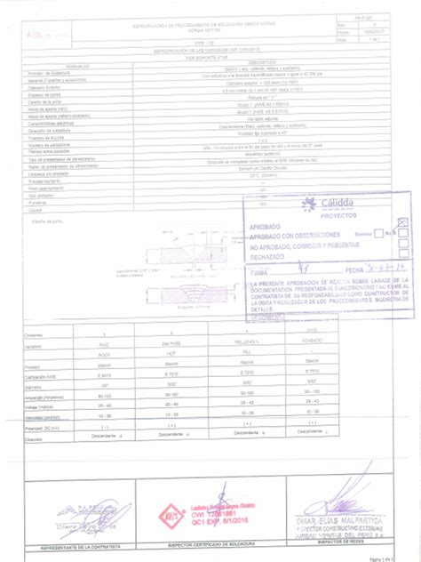 Image result for API 1104 Apendix B WPS