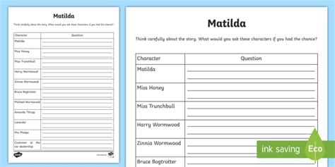 Hot Seating Question Planning for Matilda Worksheet / Worksheet