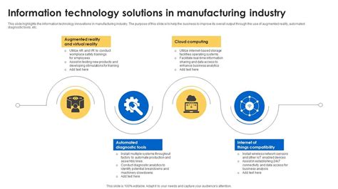 Information Technology Solutions 的图像结果