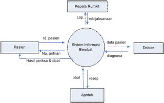 Image result for Eva 02 Introduction Script