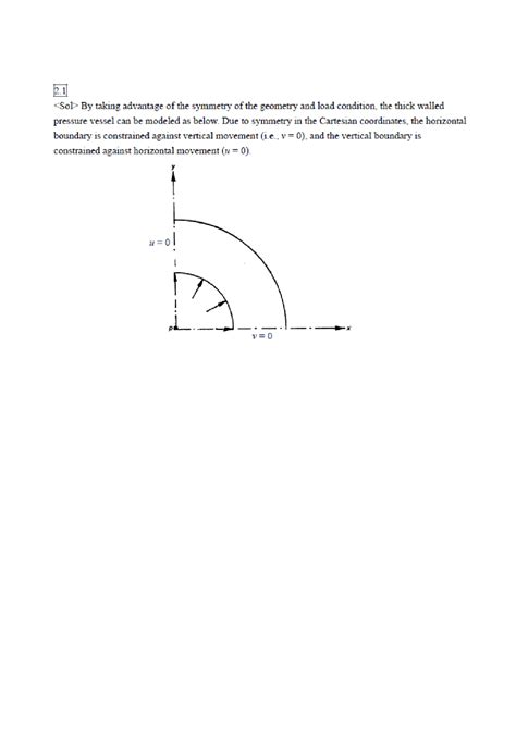 Image result for Finite-Element Method 1D Problem