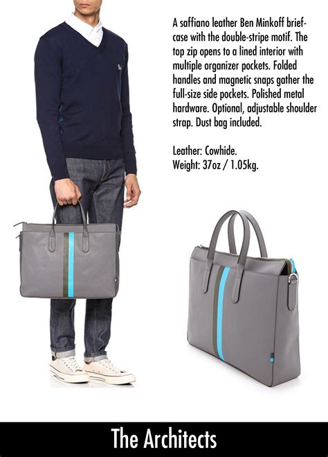 East Dane Selectives: The Big "Bag Theory — Image Consultant & Fashion ...